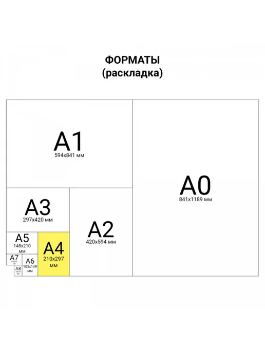 Brauberg Бланк бухгалтерский офсет плотный Личная карточка работника, 50 шт, фото 5