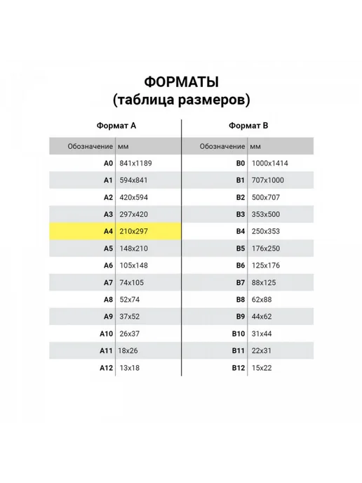 Brauberg Бланк бухгалтерский офсет плотный Личная карточка работника, 50 шт, фото 6