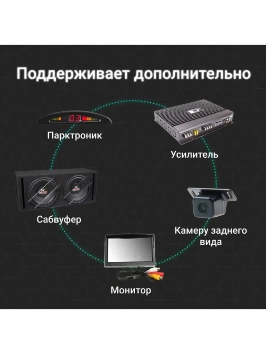 Автомагнитола 2 din Android с экраном в авто с блютуз USB Orizon 70617933  купить в интернет-магазине Wildberries