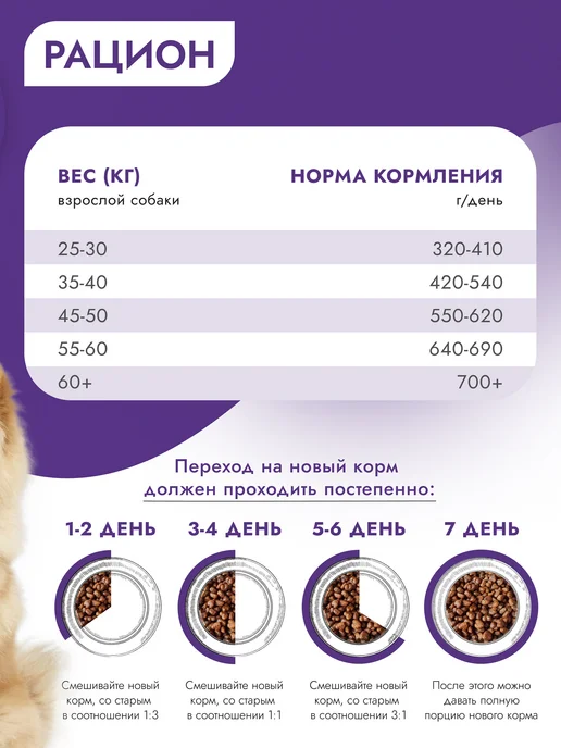 Сухой корм Best dinner Яблоко для собак, крупные, ягненок, 3 кг, фото 5