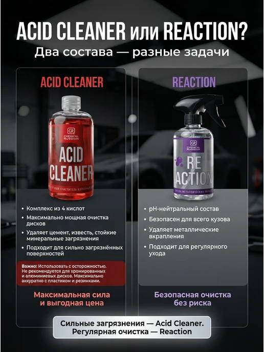 Chemical Russian Очиститель дисков авто - Acid Cleaner 500 мл, 500 мл, фото 6