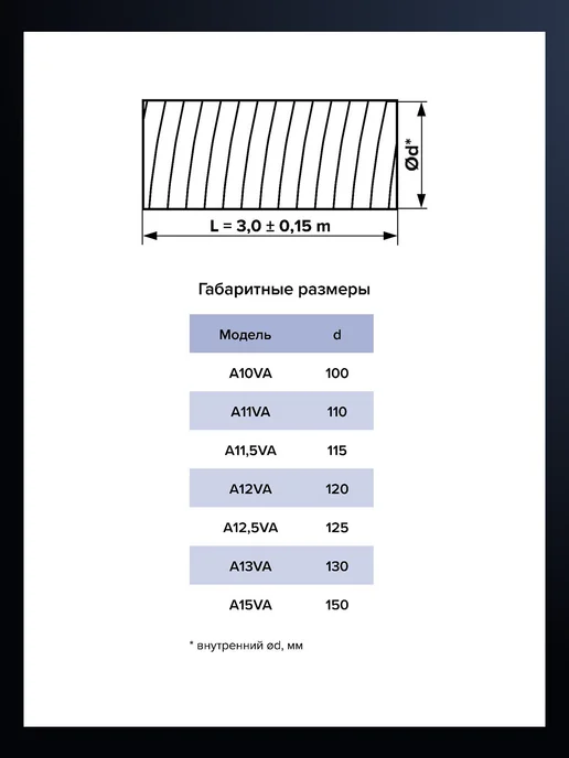 AURAMAX Воздуховод круглый 150 гибкий для вытяжки до 3 м гофра, 3 м, фото 5