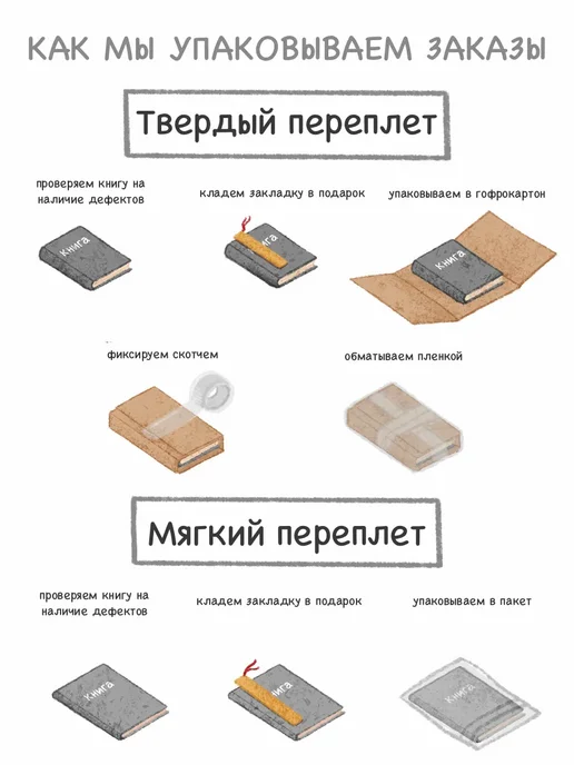 Просвещение Всеобщая история. Новейшая история. Атлас. 10-11 кл. 2022, вариант, фото 3