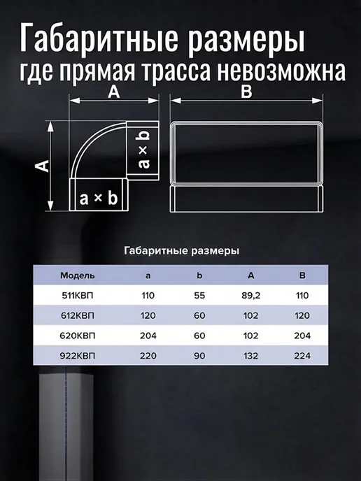ЭРА Колено пластиковое вертикальное 612КВП, вариант, фото 6