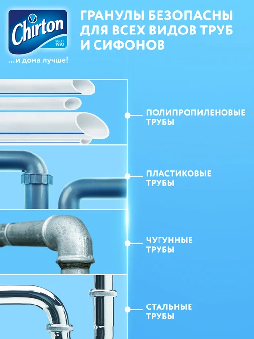 Chirton Средство от засоров труб и запаха, гранулы, 600 г, 600 г, фото 4