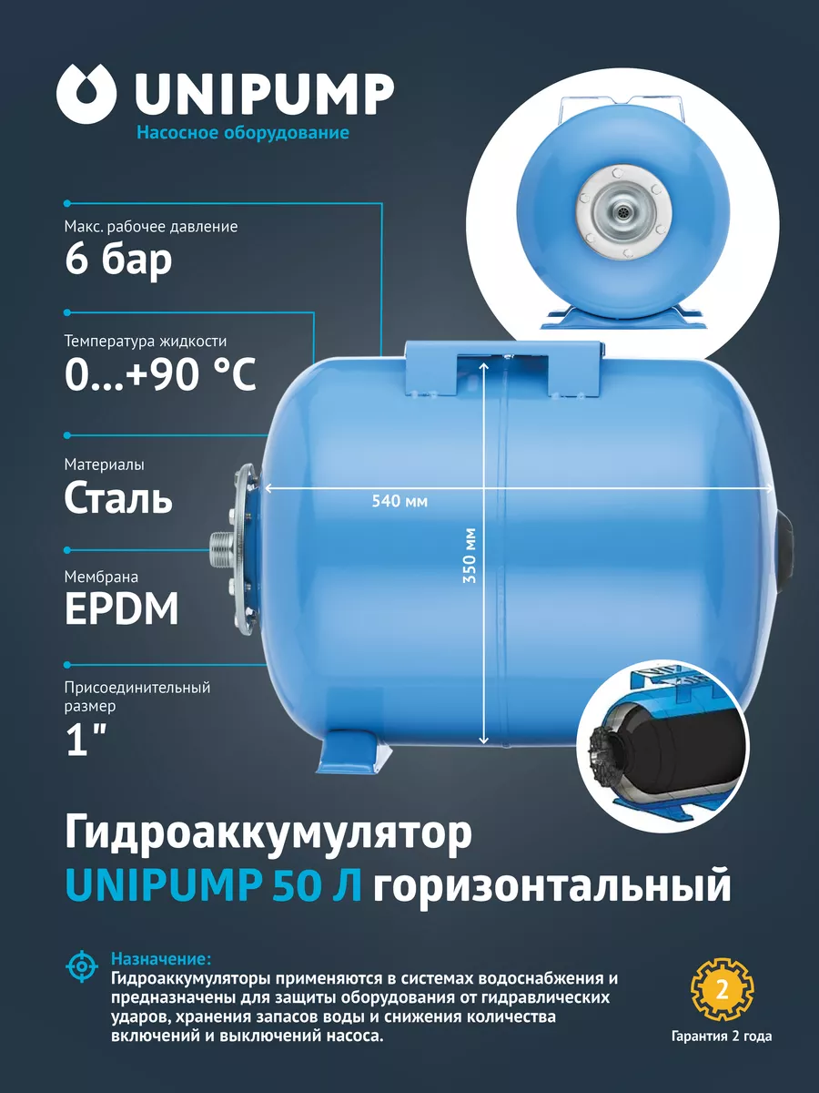 Гидроаккумулятор 50 л горизонтальный unipump 70719657 купить в  интернет-магазине Wildberries