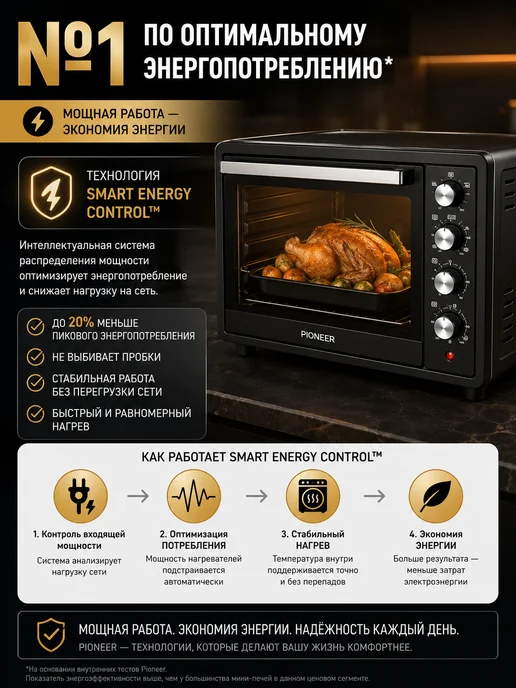 Pioneer Мини-печь электрическая 40 л с грилем, 40 л, фото 4