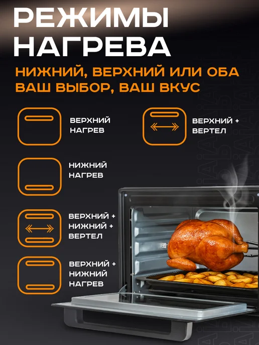 Pioneer Мини-печь электрическая 40 л с грилем, 40 л, фото 8