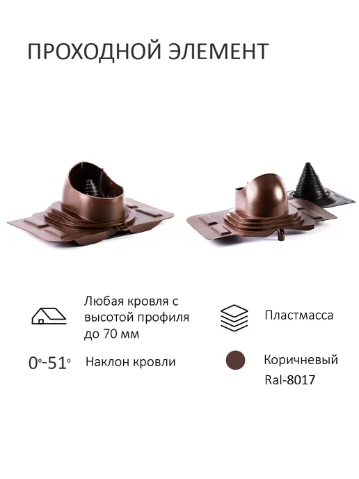Polivent Проходной элемент Universal кровельный, коричневый
