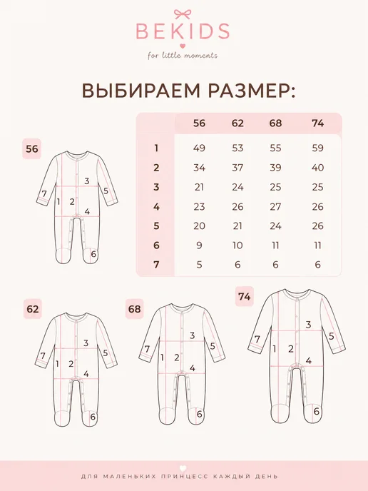 Bekids Костюм для новорожденных слип и бант, желтый, фото 4