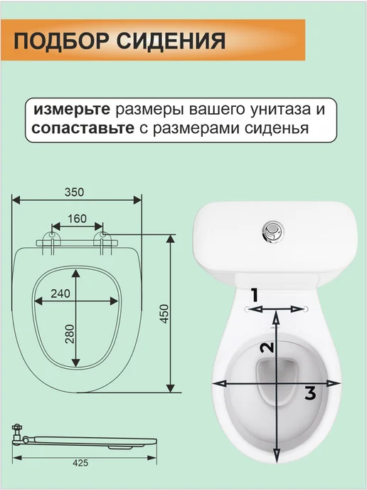 SMS Сиденье для унитаза квадратное белое, белый, фото 3