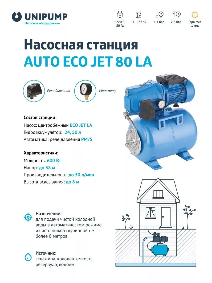 Автоматическая насосная станция AUTO ECO JET 80 LA unipump 70906313 купить  в интернет-магазине Wildberries