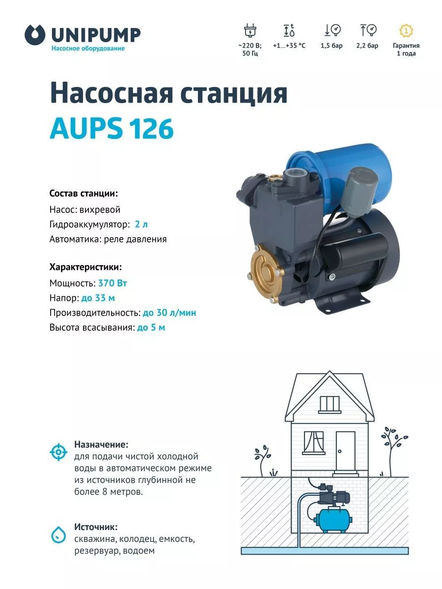 Автоматическая насосная станция для воды AUPS 126 unipump 70906320 купить в  интернет-магазине Wildberries