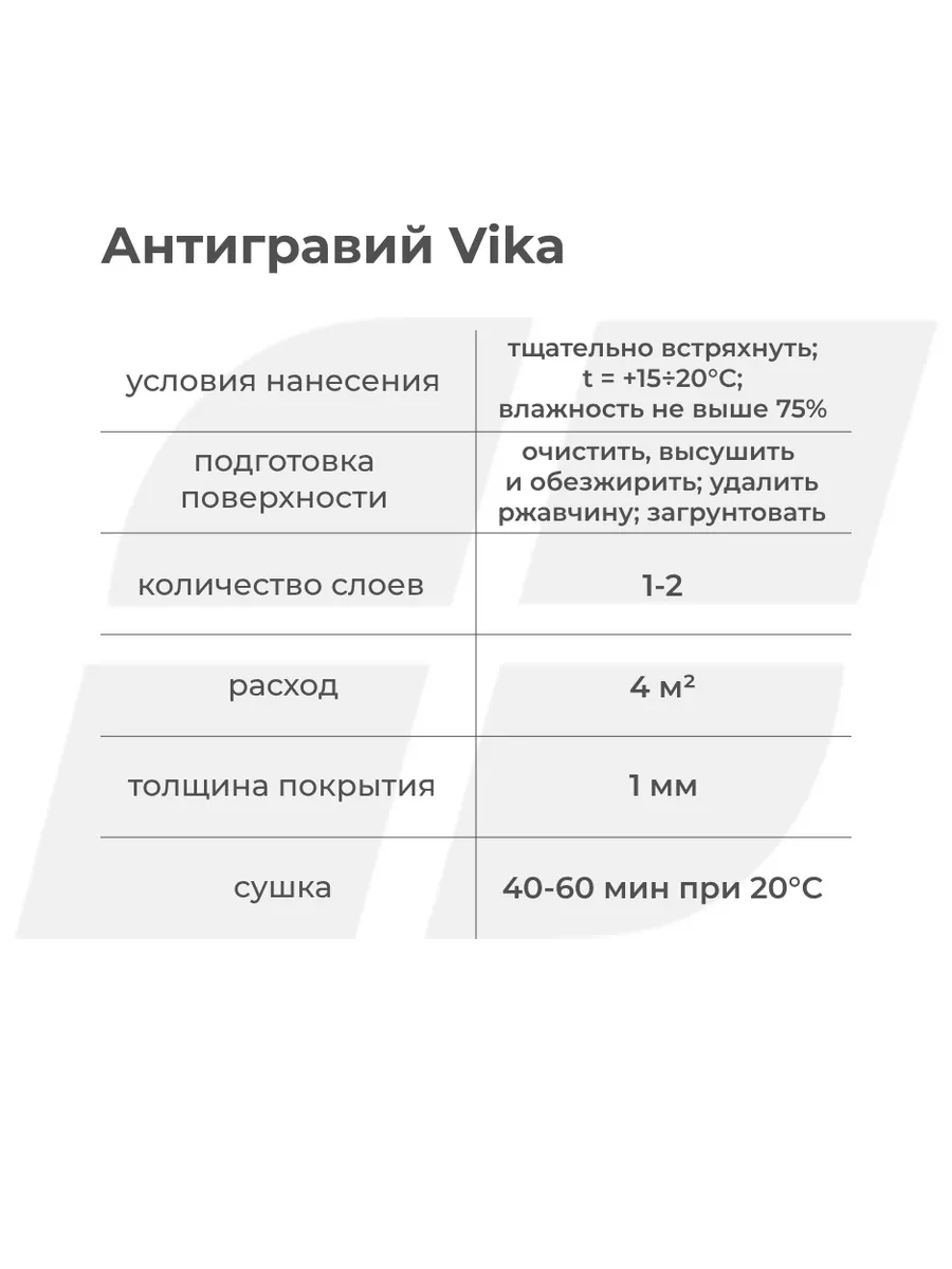 Антикор автомобиля, антигравий на пороги и днище 1.1 кг VIKA 70916847  купить за 801 ₽ в интернет-магазине Wildberries