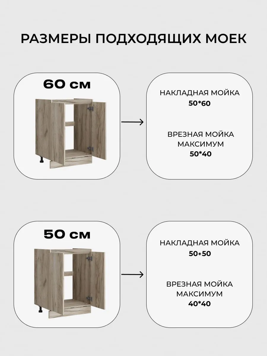 Покупка кухонного интерьера в Германии