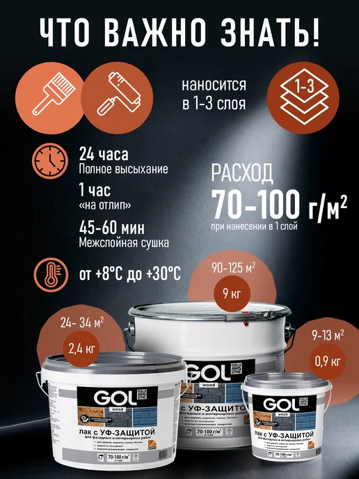 GOL Лак акриловый Полуматовый с УФ-защитой 0,9кг, 0,9 кг, фото 6