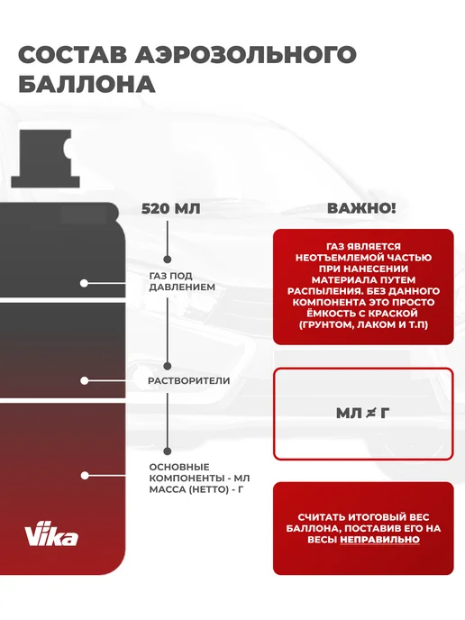 VIKA Грунт акриловый универсальный, 520 мл, 520 мл, фото 6