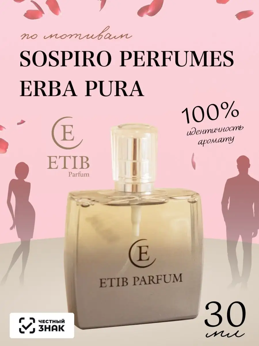 Etib Parfum Купить В Минске Адреса Магазинов