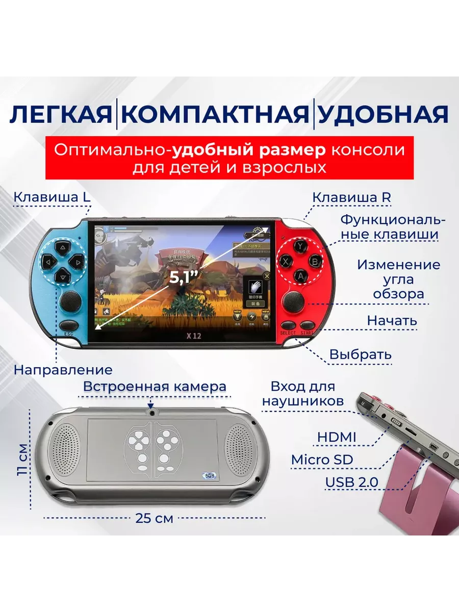 Портативная игровая приставка ретро консоль X12 HDMI 8Gb VIDGES 71371504  купить за 1 894 ₽ в интернет-магазине Wildberries