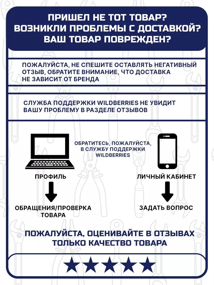 Набор инструментов для автомобиля Профессиональный GOODKING 71389441 купить  за 6 747 ₽ в интернет-магазине Wildberries