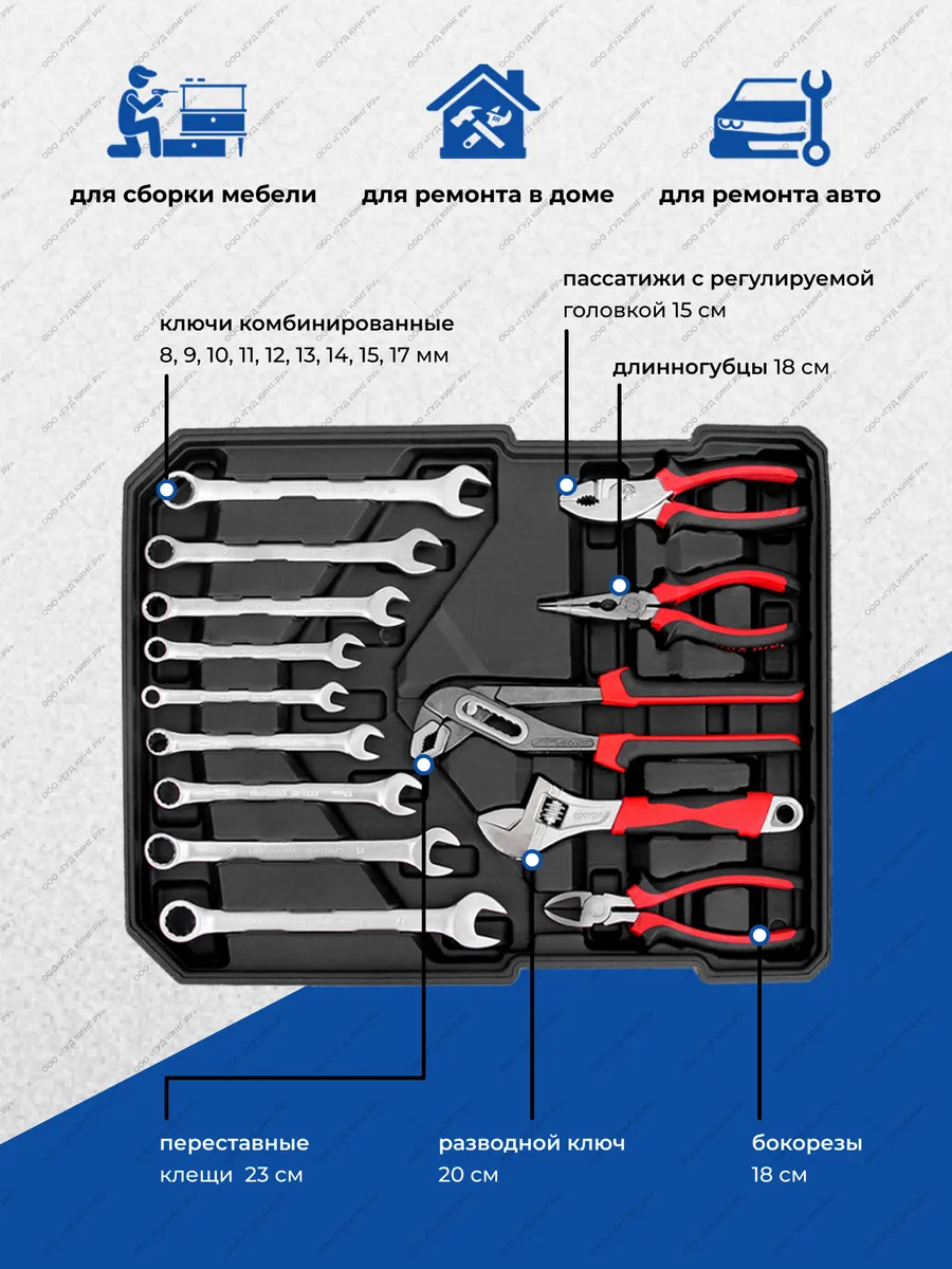Набор инструментов для автомобиля Профессиональный GOODKING 71389441 купить  за 6 747 ₽ в интернет-магазине Wildberries