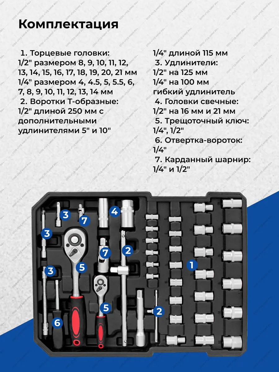 Набор инструментов для автомобиля Профессиональный GOODKING 71389441 купить  за 6 747 ₽ в интернет-магазине Wildberries