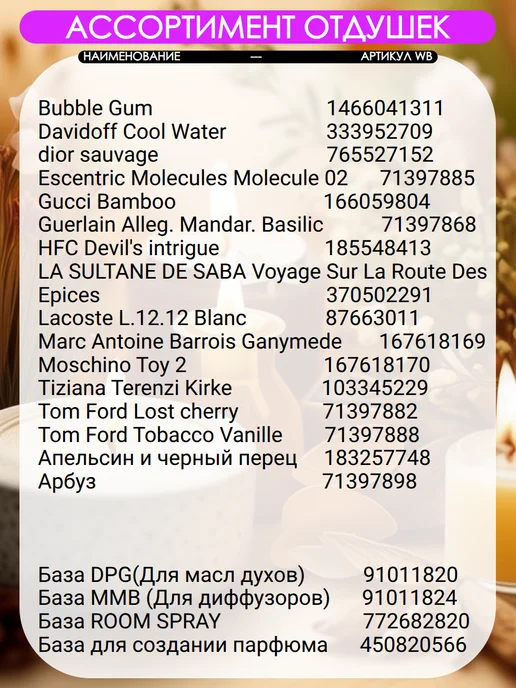 Aromdom Отдушка для свечей и мыла. 15 мл. Молекула 02, 15 мл, фото 5