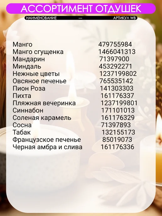Aromdom Отдушка Мандарин для свечей и мыла, косметическая, вариант, фото 8