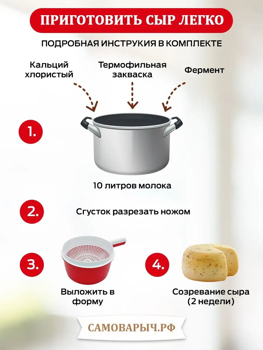 Чебупели с ветчиной и сыром