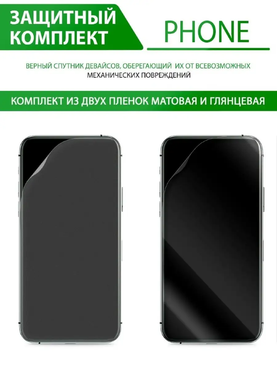 INAKS Гидрогелевая пленка для Samsung A12