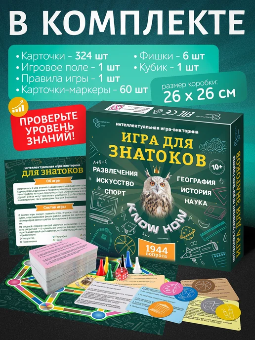 Нескучные игры Викторина KNOW - HOW – интеллектуальная игра Квиз, вариант, фото 4