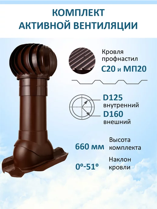 Meres Комплект вентиляции с турбодефлектором, профлист МП20 и С20, коричневый