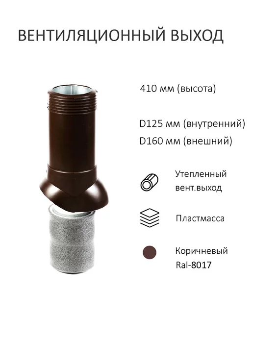 Meres Комплект вентиляции с турбодефлектором, профлист МП20 и С20, коричневый, фото 2