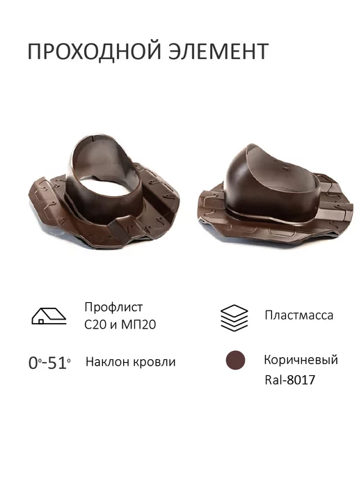 Meres Комплект вентиляции с турбодефлектором, профлист МП20 и С20, коричневый, фото 3