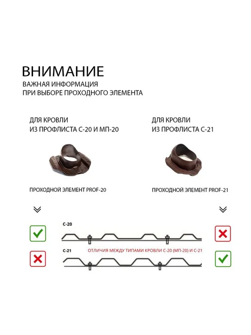 Meres Комплект вентиляции с турбодефлектором, профлист МП20 и С20, коричневый, фото 5