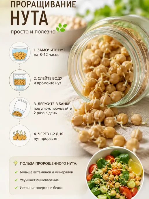 Дерево Любви Нут крупа для каш и проращивания 2 кг, 2 кг, фото 5