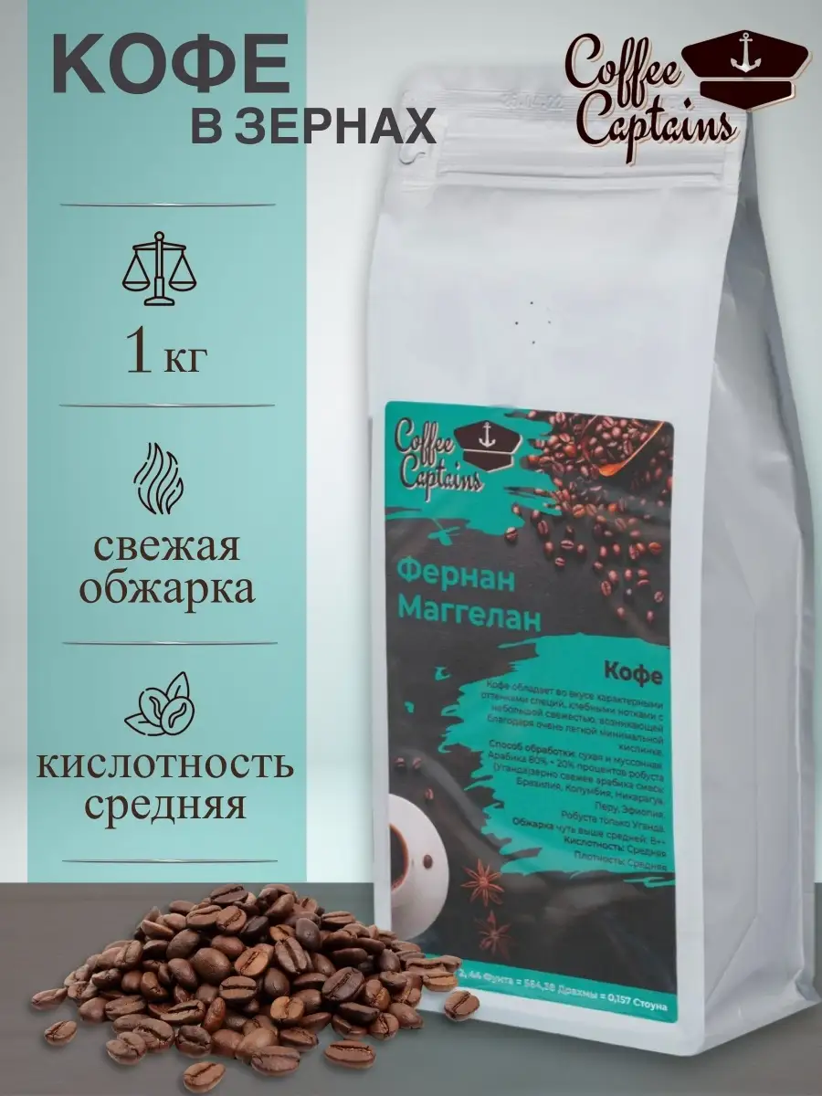 К чему снится кофе в зернах женщине