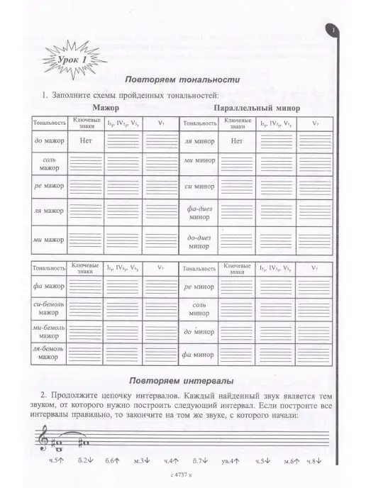 Композитор Сольфеджио на "пять". Рабочая тетрадь. 5 класс, вариант, фото 4