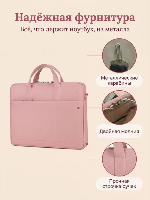Milandiya Сумка для ноутбука 15,6 женская с креплением на чемодан, вариант, фото 4