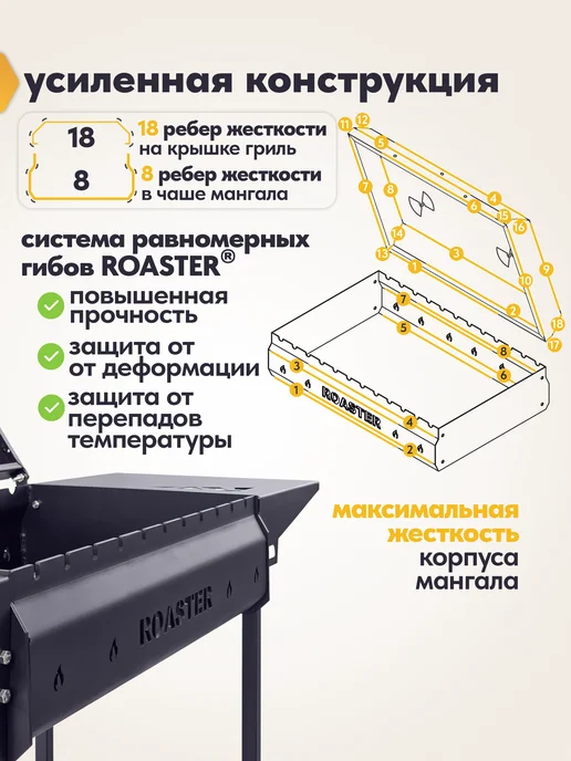 ROASTER Мангал гриль усиленный 4мм с крышкой и полками, черный, фото 7