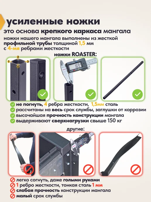 ROASTER Мангал гриль усиленный 4мм с крышкой и полками, черный, фото 8
