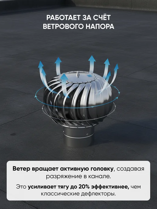 ЭРА Турбодефлектор вентиляционный фланец 200 нерж.сталь ТД, серый, фото 2