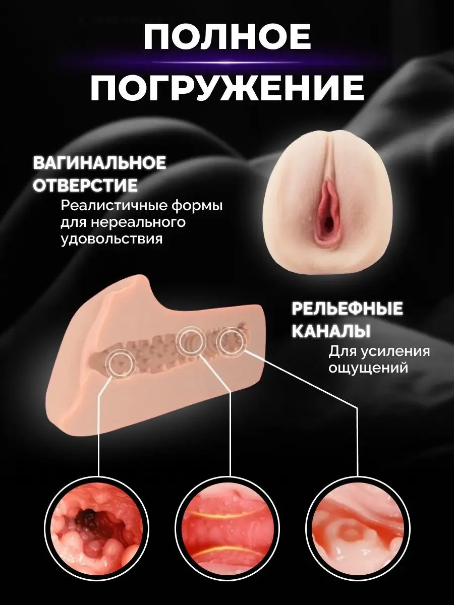 Искусственные Вагины Купить в Киеве — Секс-Шоп Intimka