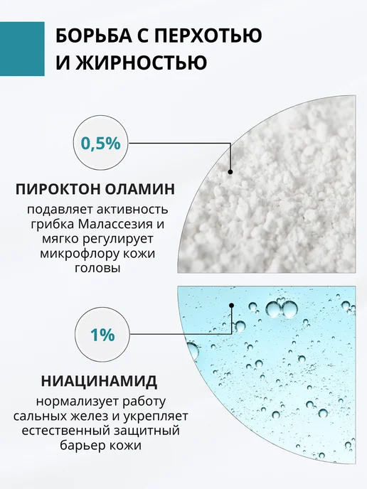 DR. MARCUS HEILER Шампунь от перхоти и зуда для восстановления микробиома, 250 мл, фото 5