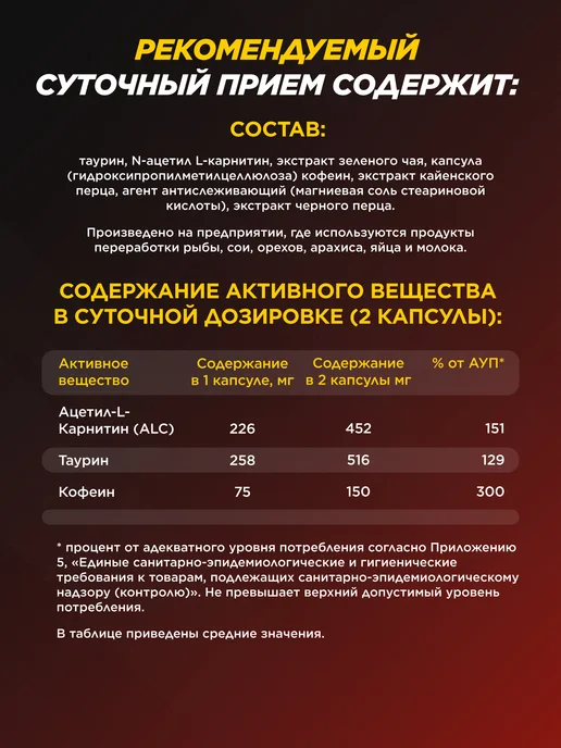 Prime Kraft Жиросжигатель Fat Burner 90 капсул, вариант, фото 4