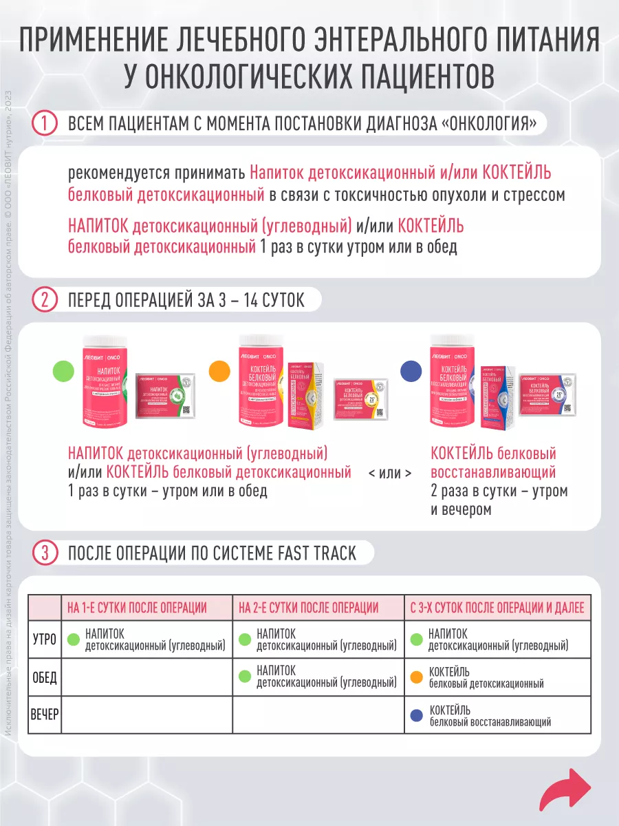 Напиток детоксикационный для онкобольных 20 порций ЛЕОВИТ 71813122 купить  за 2 469 ₽ в интернет-магазине Wildberries