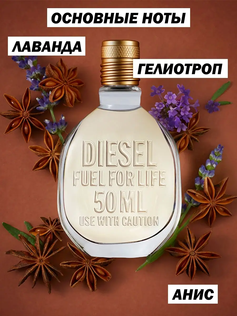 Туалетная вода FUEL FOR LIFE, 50 мл Diesel 71815353 купить за 3 948 ₽ в  интернет-магазине Wildberries