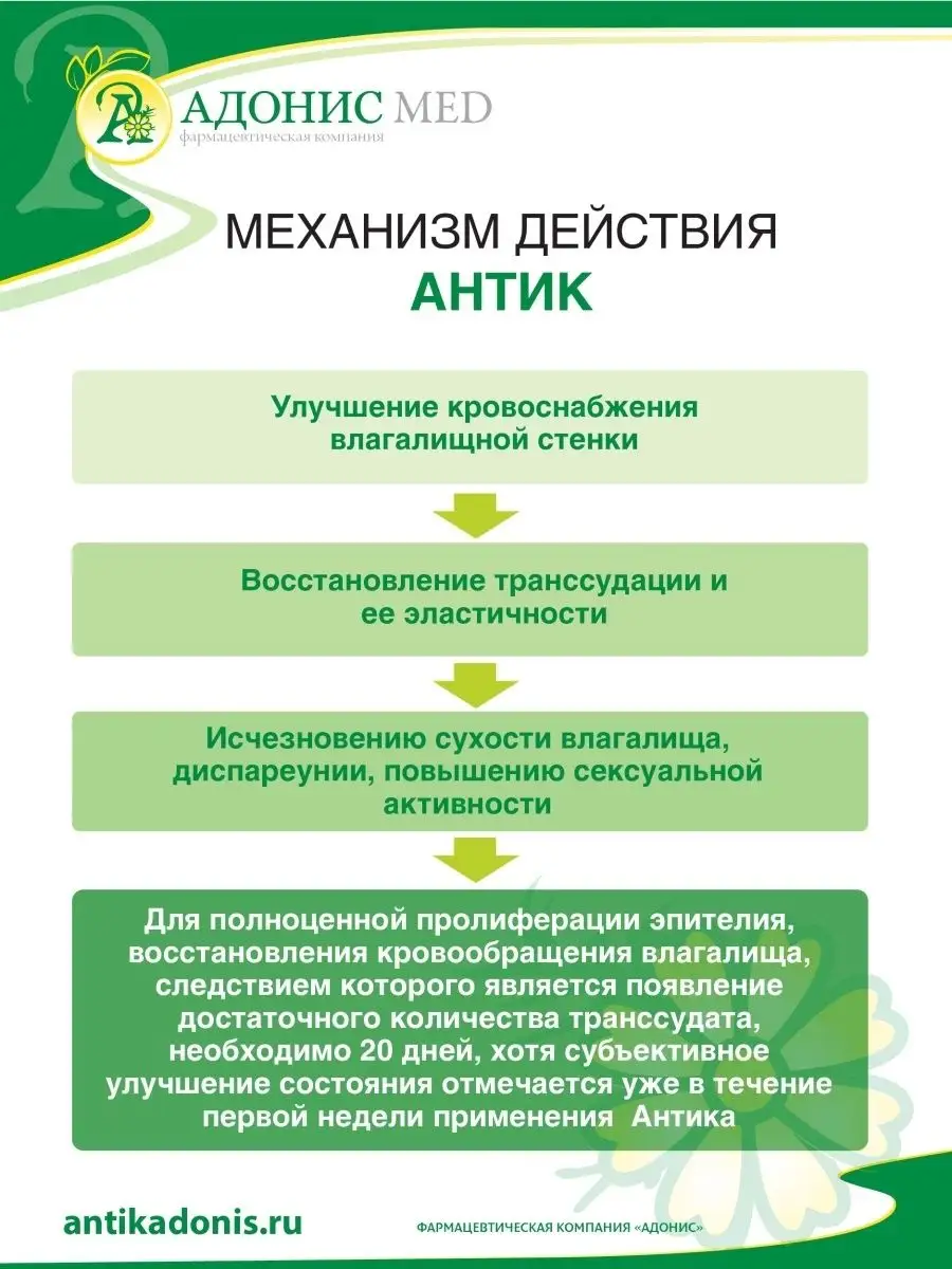 Опущение стенок влагалища и матки: безоперационное и хирургическое лечение