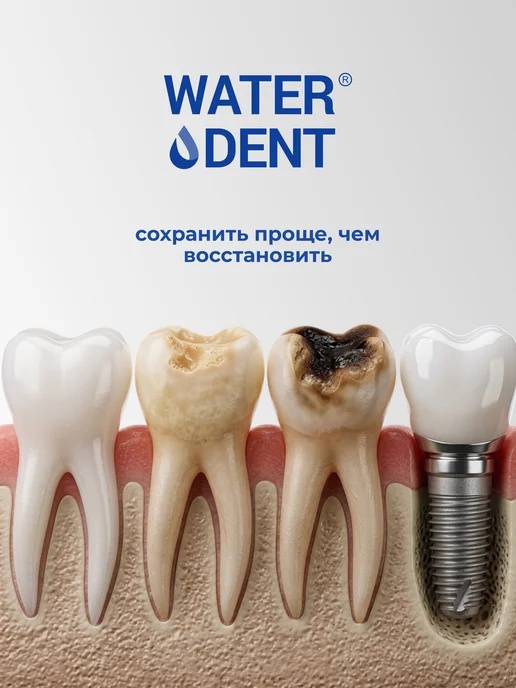 Waterdent Скребок для языка щетка от налета, белый, фото 8