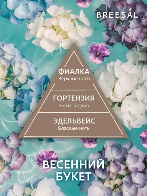 Breesal Электрический диффузор ароматический + Cменный флакон, белый, фото 3